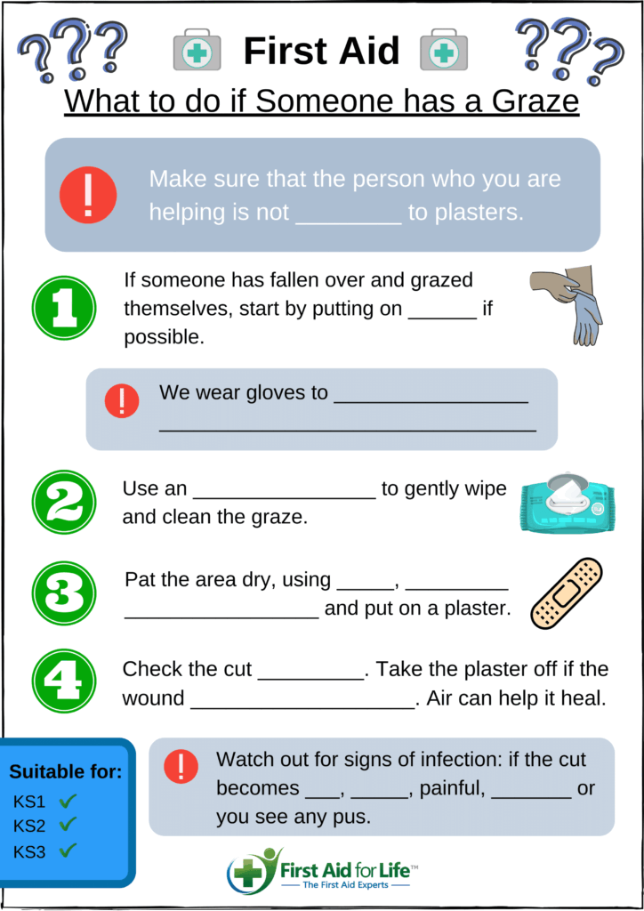 First Aid For Schools All Teaching Resources