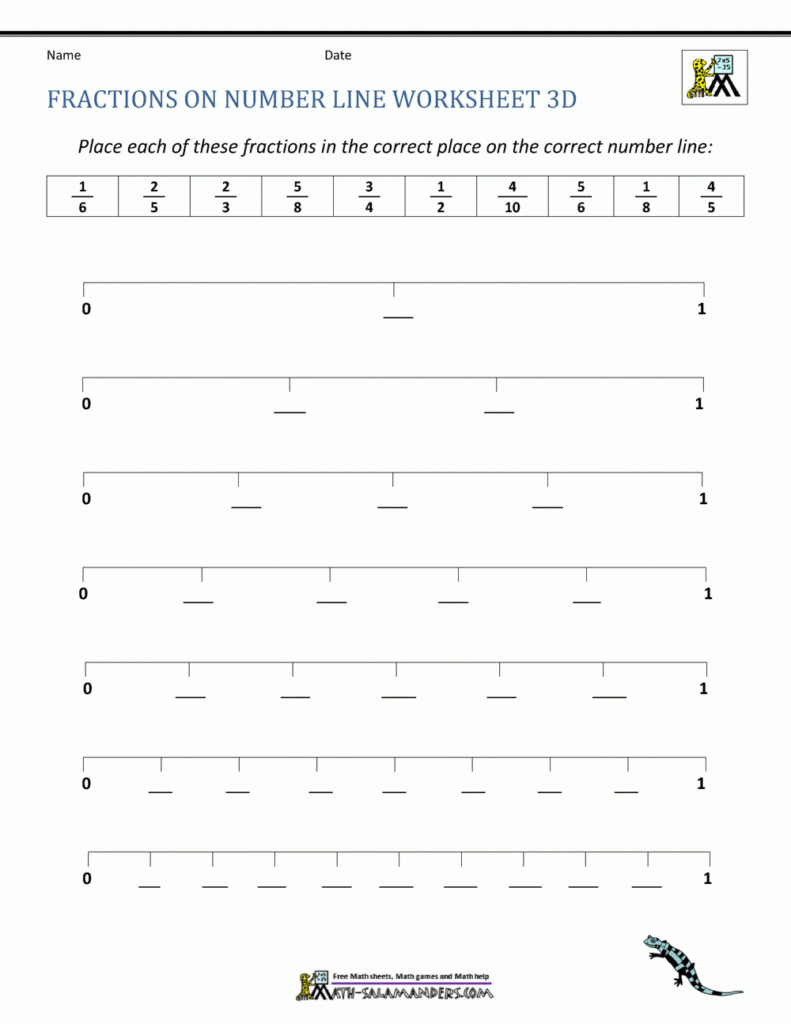 Fractions On Number Line Worksheets Fractions On Number Line Worksheets