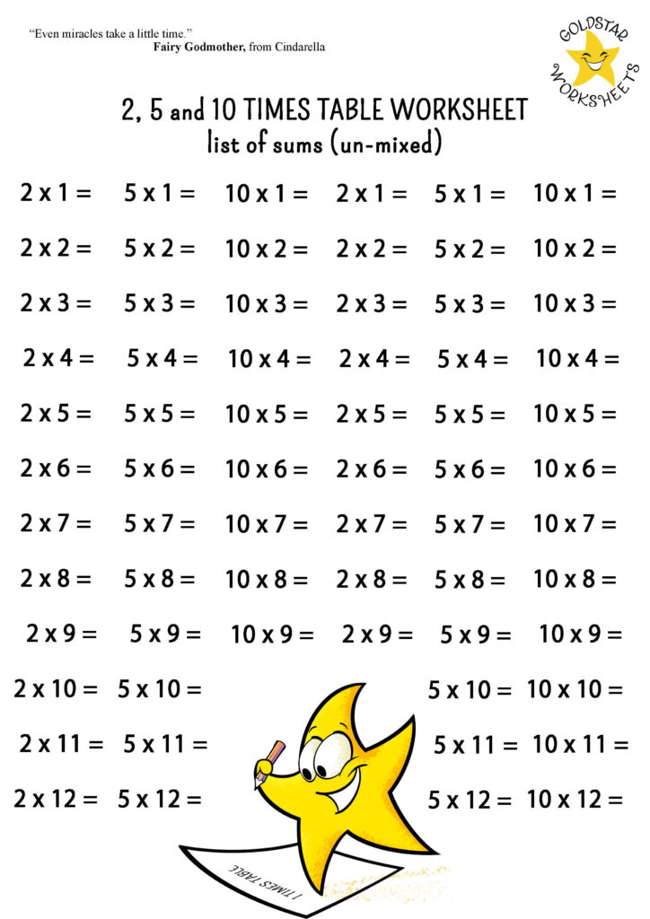 Free 2 5 10 Times Table Worksheets No Signup Needed Easy Print
