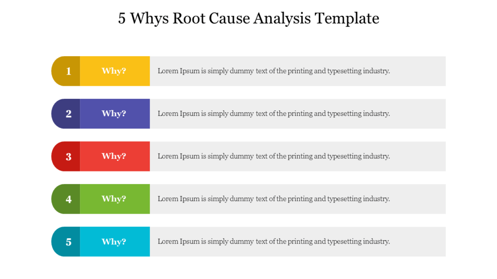 Free 5 Whys Infographics Google Slides PPT Templates