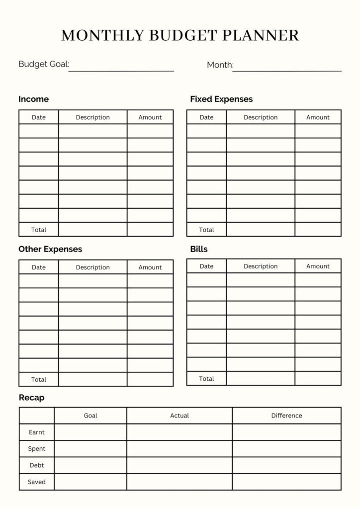 Free And Customizable Budget Templates