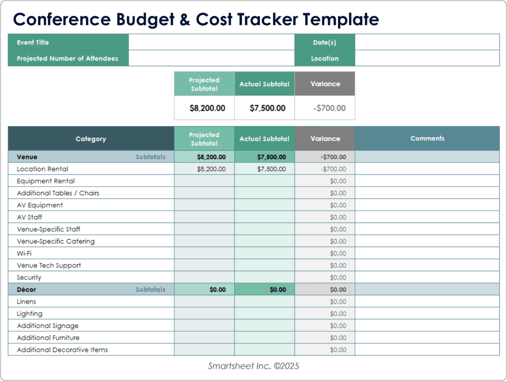 Free Event Budget Templates Excel PDF