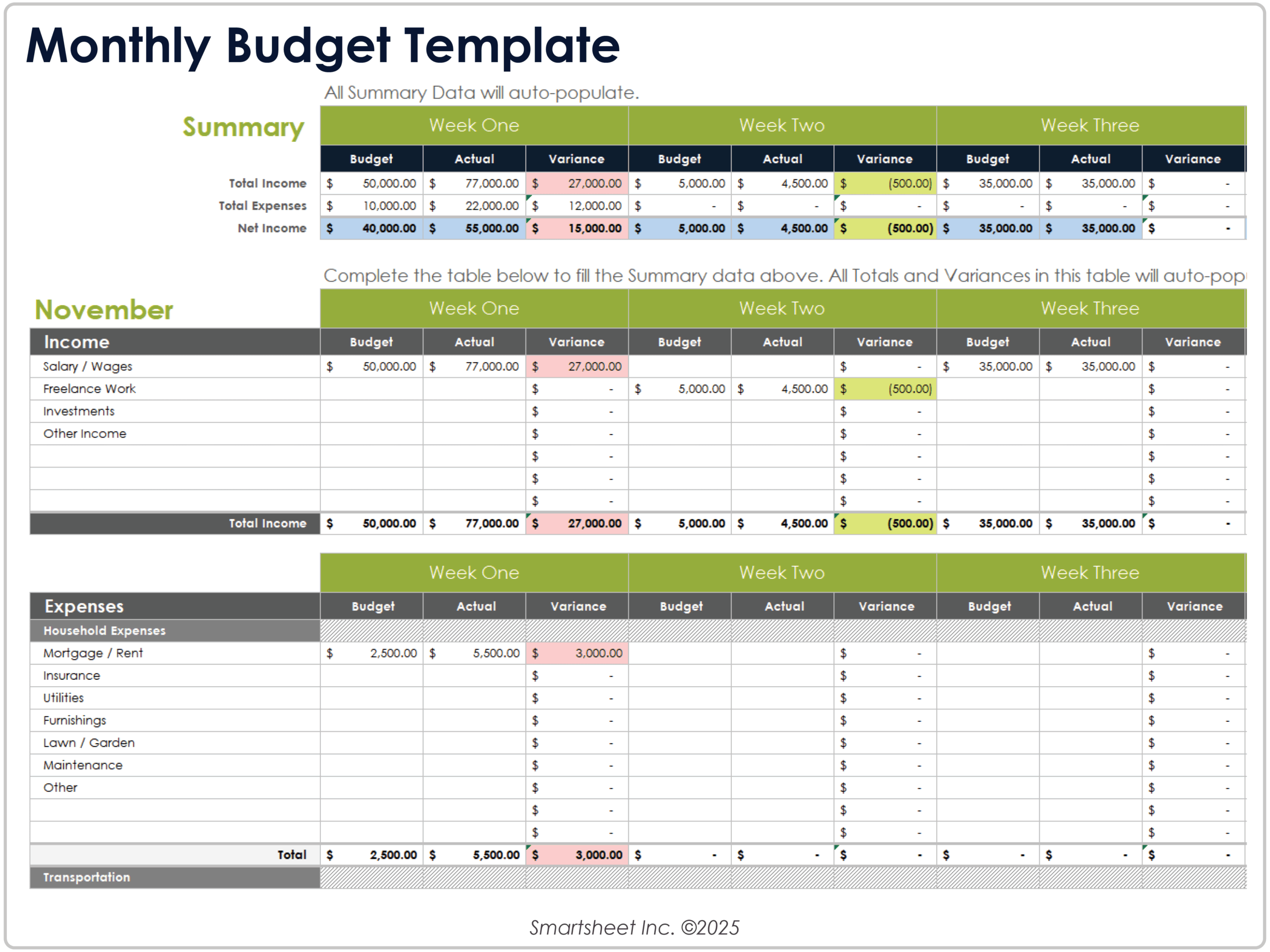 Free Excel Budget Templates