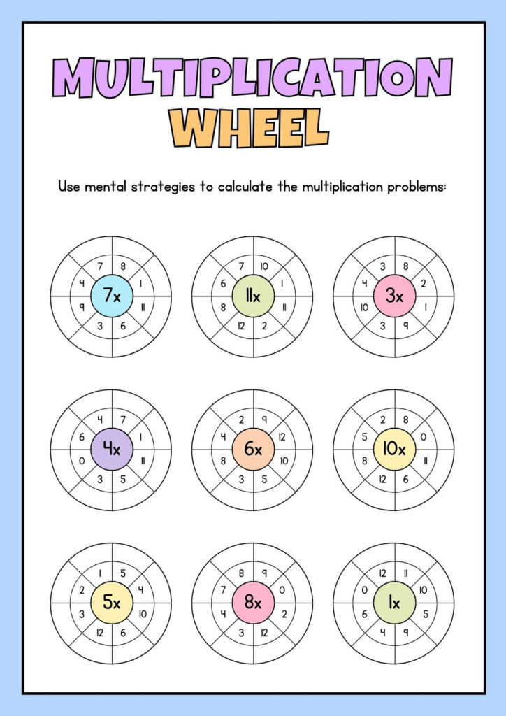 Free Multiplication Worksheet To Use And Print Canva