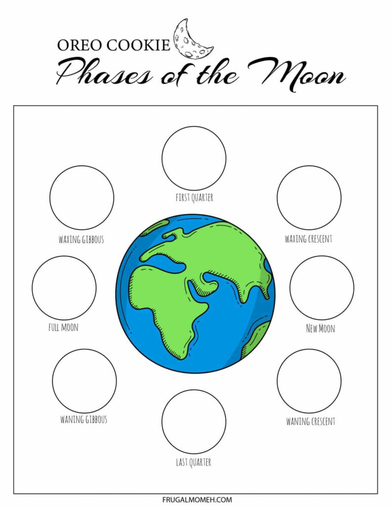 Free Printable Phases Of The Moon Worksheets Frugal Mom Eh 