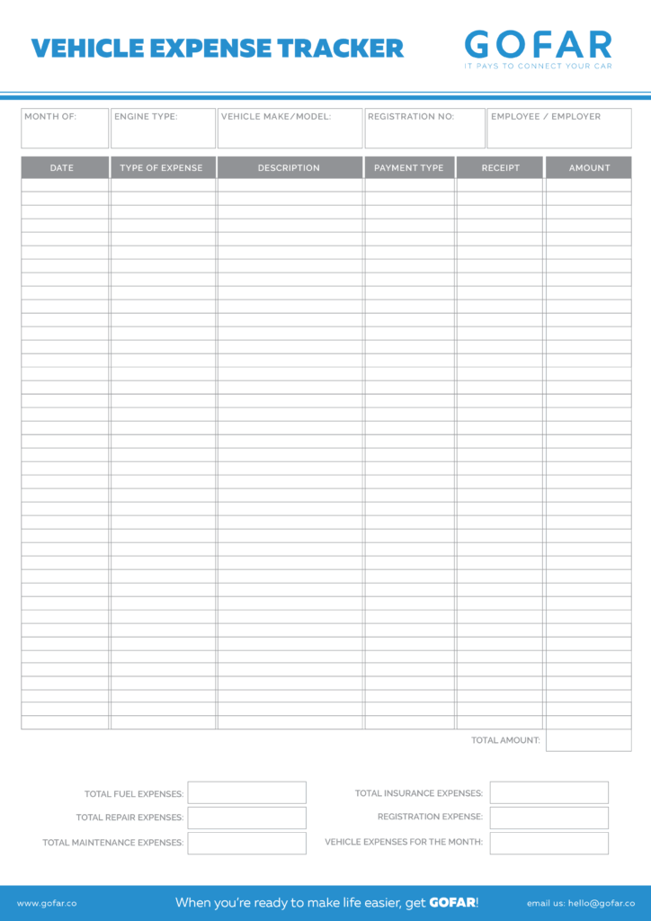 Free Vehicle Expenses Worksheet Download Free Vehicle Expenses Worksheet Png Images Free Worksheets On Clipart Library Free Vehicle Expenses Worksheet Download Free Vehicle Expenses Worksheet Png Images Free Worksheets On Clipart Library