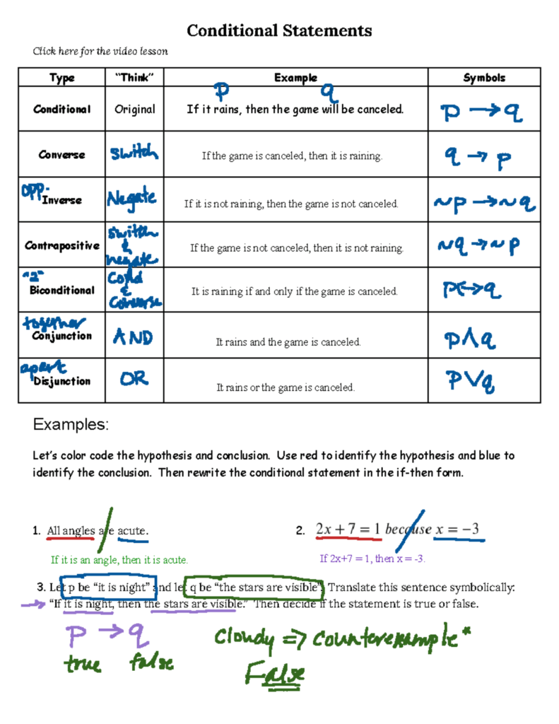 Geom Unit 2 Lesson 1 Conditional Statements Answer Key Studocu