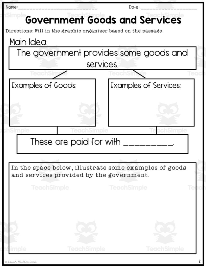 Government Goods And Services Reading Packet By Teach Simple