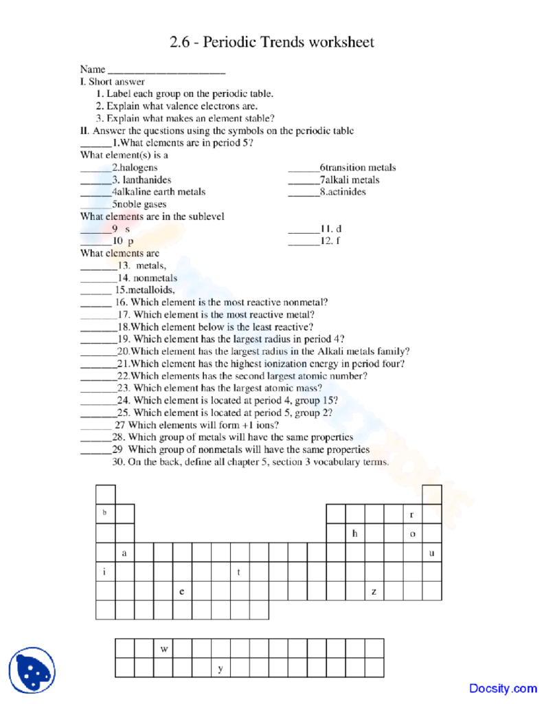 Grade 12 Periodic Trends Worksheets