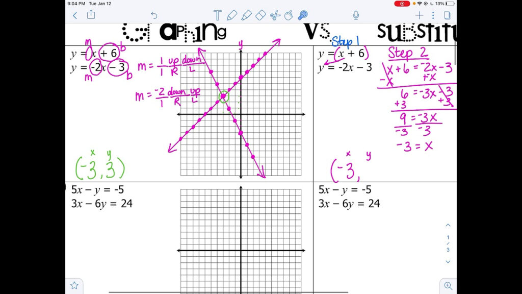 Graphing Vs Substitution Activity YouTube Graphing Vs Substitution Activity YouTube