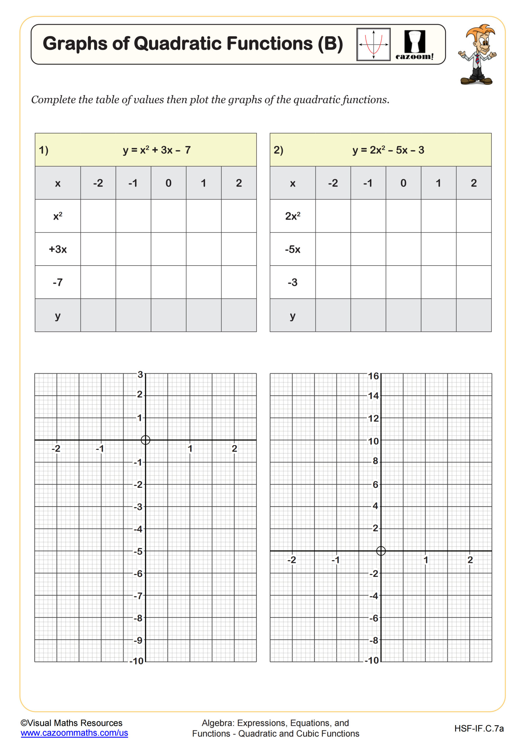 Graphs Of Quadratic Functions A Worksheet Algebra I PDF Worksheets Cazoom Math