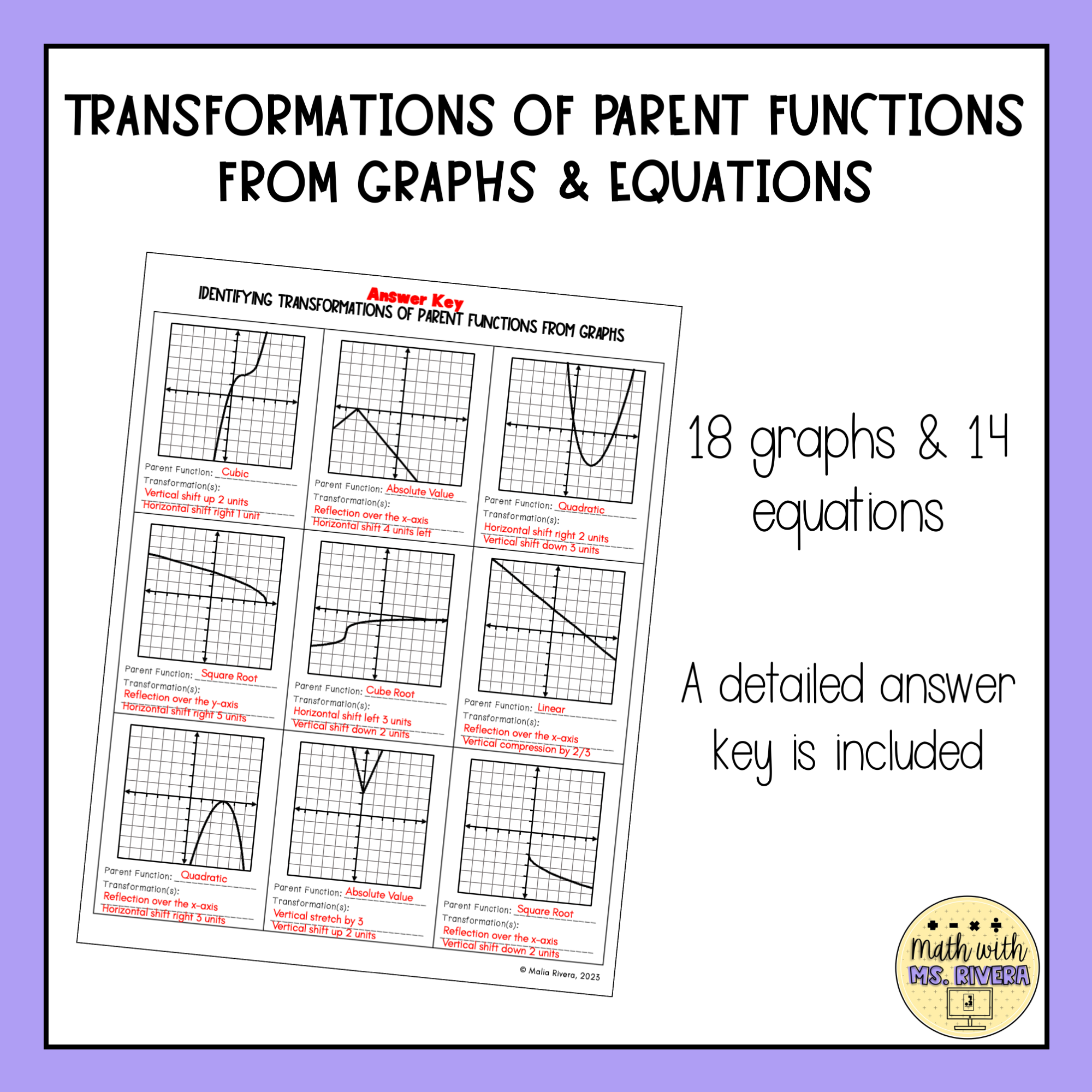 Identifying Transformations Of Parent Functions Worksheets Made By Teachers