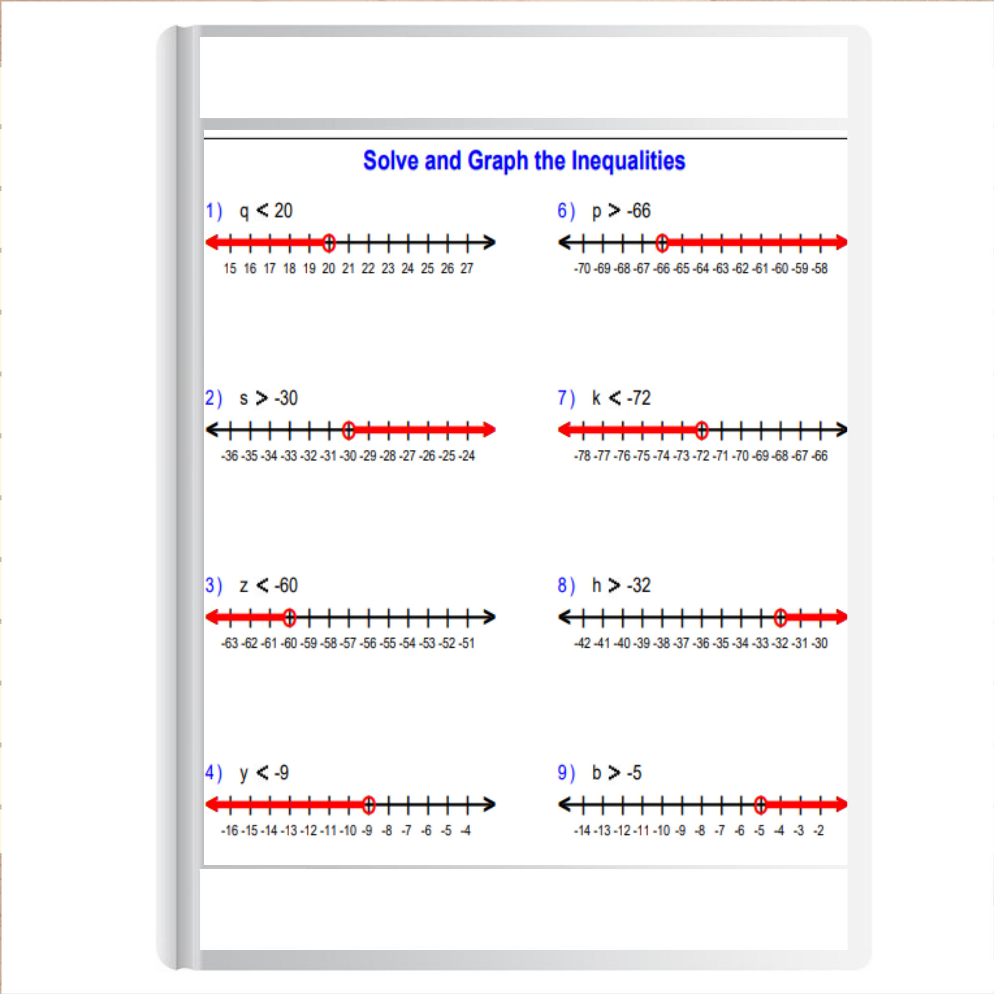 Inequalities Worksheets One Step Inequalitiesby Multiplying And Dividing Made By Teachers