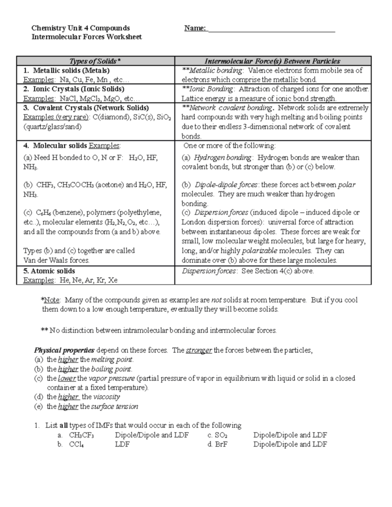Intermolecular Forces Practice Problems Chemistry Unit 4 Studocu