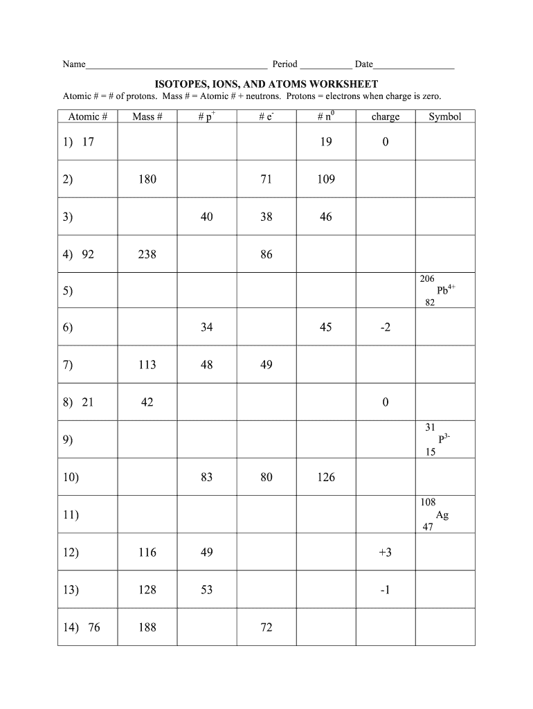 Isotopes Ions And Atoms Worksheet Answer Key Pdf Fill Out Sign Online DocHub