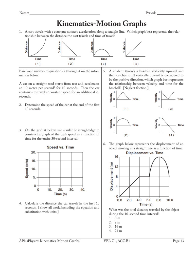 Kinematics Motion Graphs Worksheet