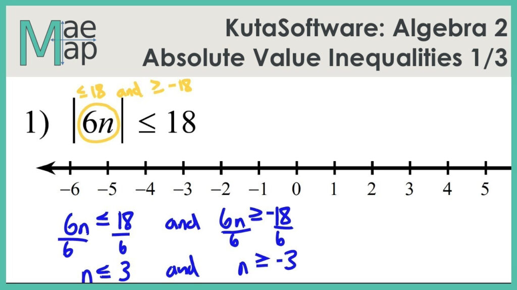 KutaSoftware Algebra 2 Absolute Value Inequalities Part 1 YouTube KutaSoftware Algebra 2 Absolute Value Inequalities Part 1 YouTube
