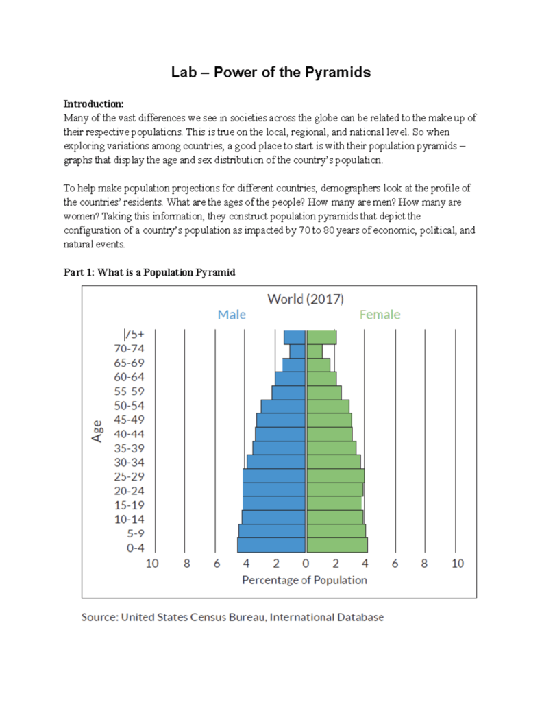 Lab Demographic Analysis Power Of The Pyramids Exploration Studocu