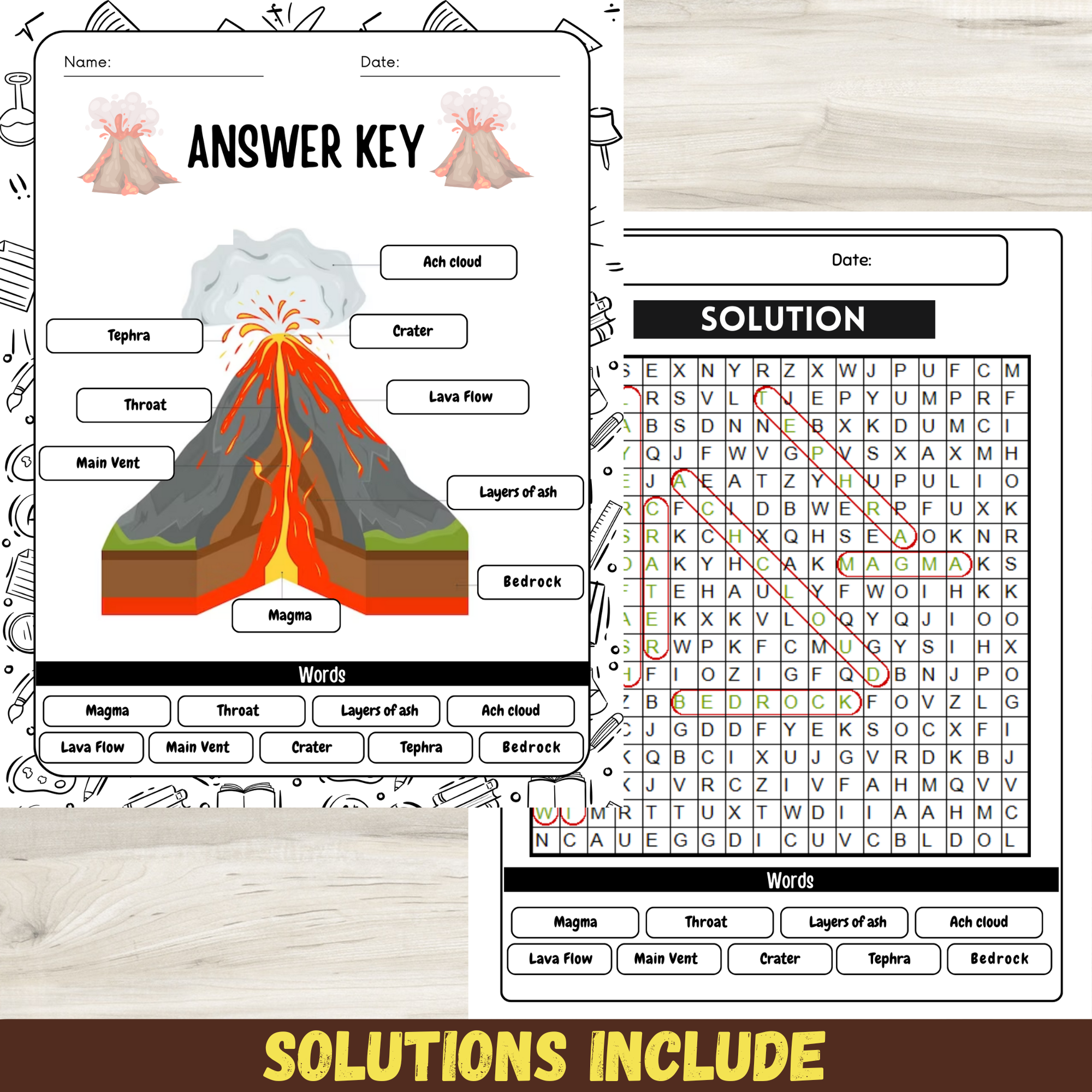 Label The Parts Of A Volcano Volcanic Anatomy Labeling Worksheets Activities Made By Teachers