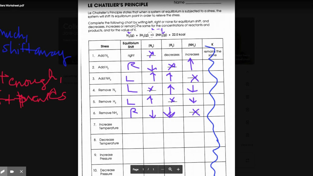 Le Chatelier s Principle Worksheet Walkthrough YouTube