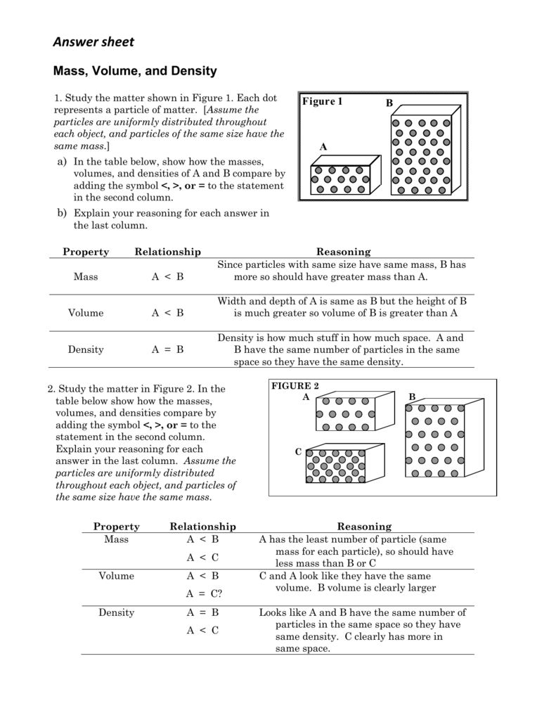 Mass Volume And Density Answer Sheet