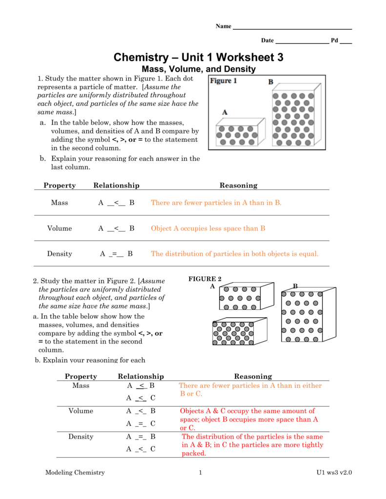 Mass Volume And Density Chemistry Worksheet