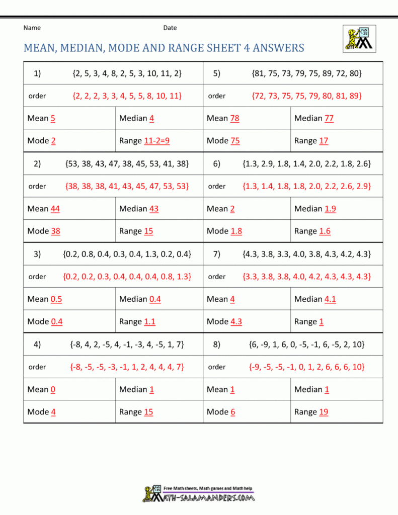 Mean Median Mode Range Worksheets Mean Median Mode Range Worksheets
