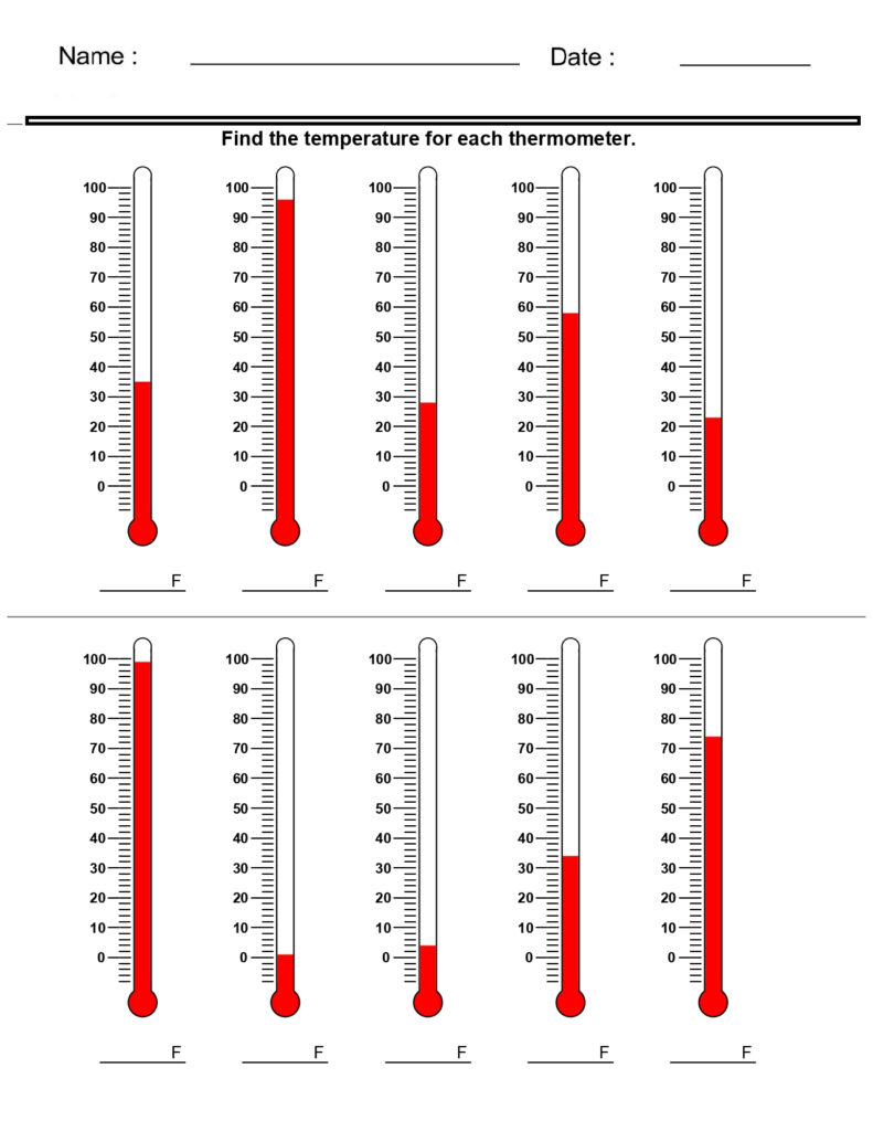 Measurement Worksheets Reading A Thermometer Worksheets Made By Teachers
