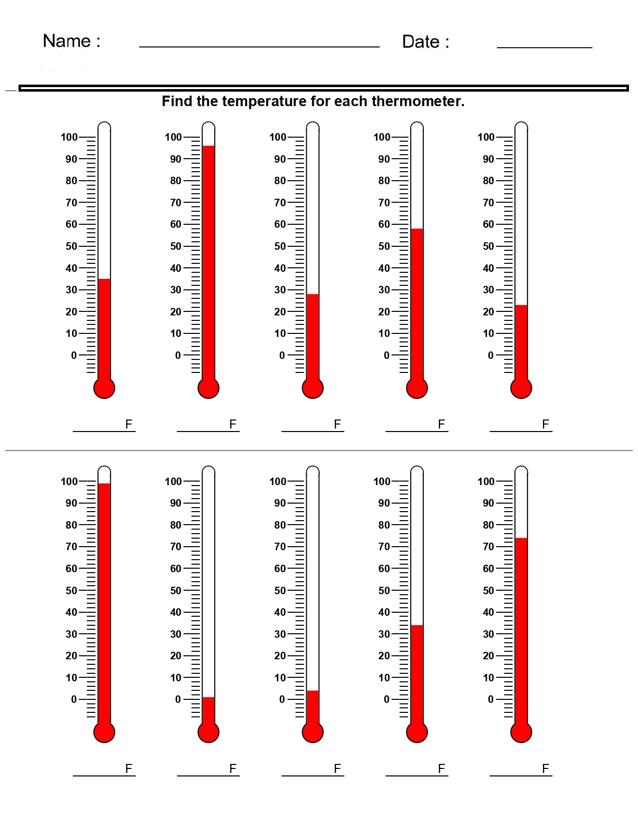 Measurement Worksheets Reading A Thermometer Worksheets Made By Teachers