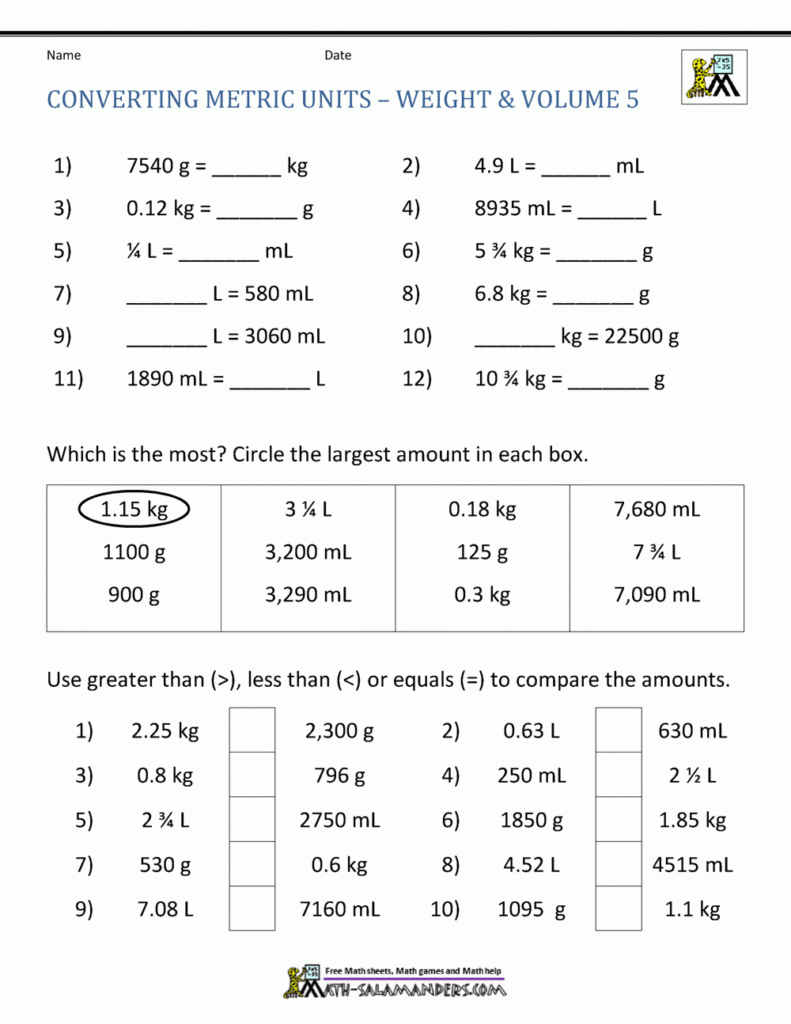 Metric Conversion Worksheet Metric Conversion Worksheet
