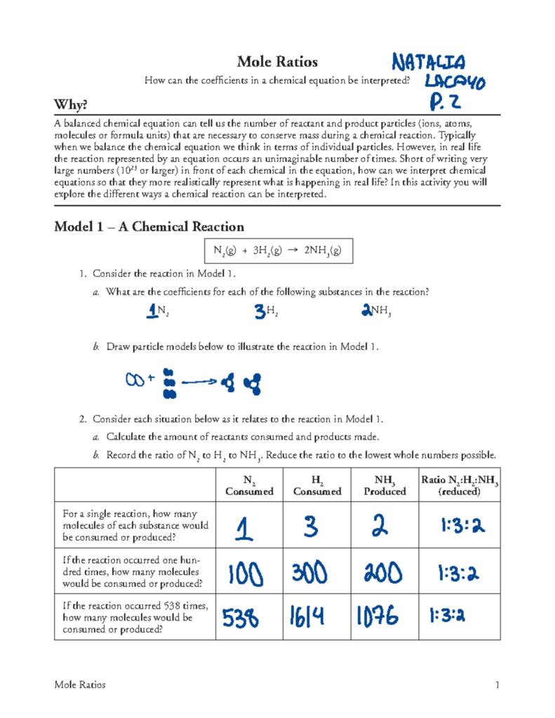 Mole Ratios 23 Understanding Coefficients In Chemical Reactions Studocu Mole Ratios 23 Understanding Coefficients In Chemical Reactions Studocu