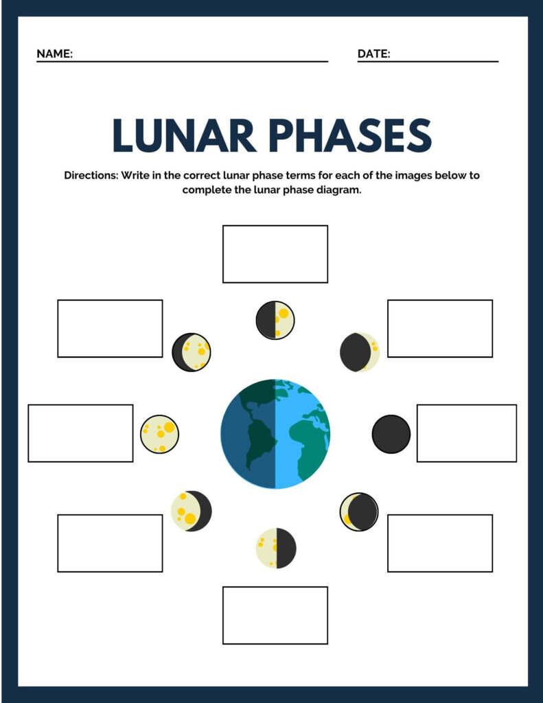Moon Phases Science Worksheet Lunar Cycle Worksheet Lunar Cycle Activity Moon Phase Printable Lunar Phase Worksheet Kids Science Printable Etsy