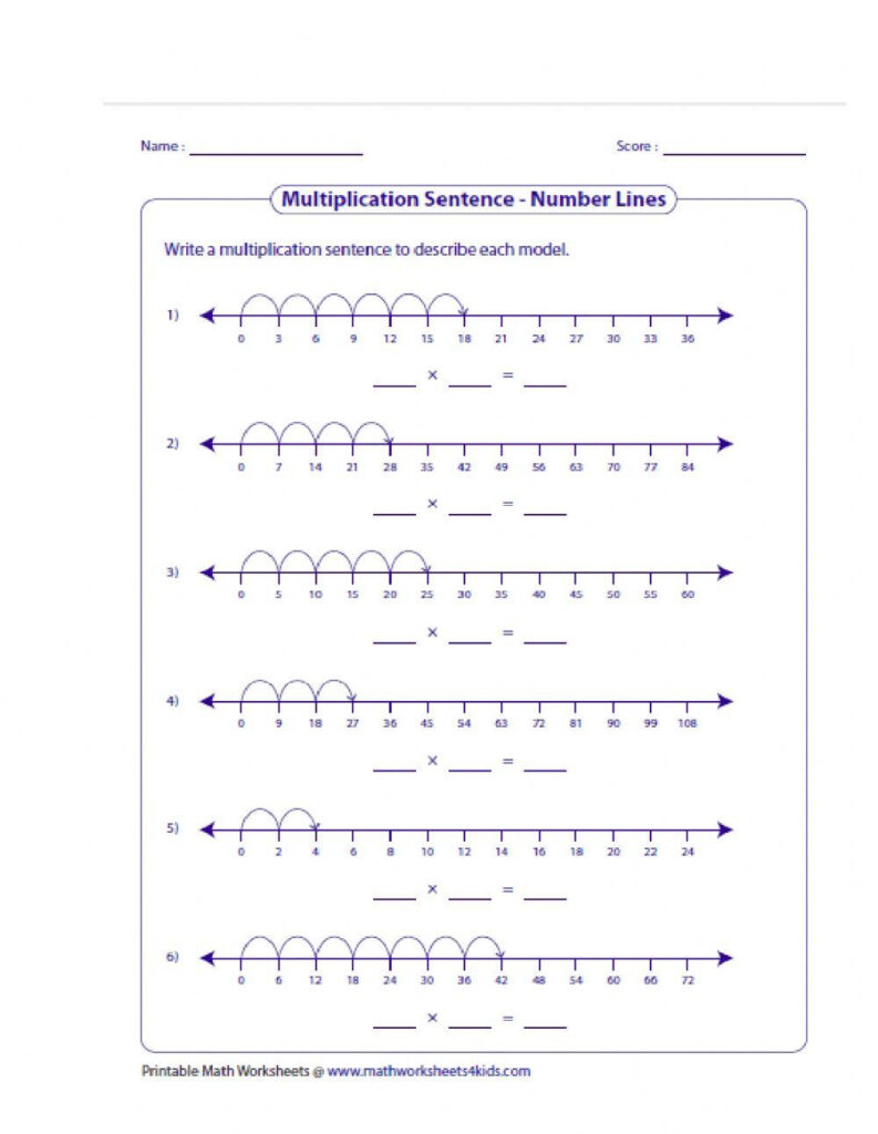 Multiplication Of The Numberline Worksheet Worksheets Library Multiplication Of The Numberline Worksheet Worksheets Library