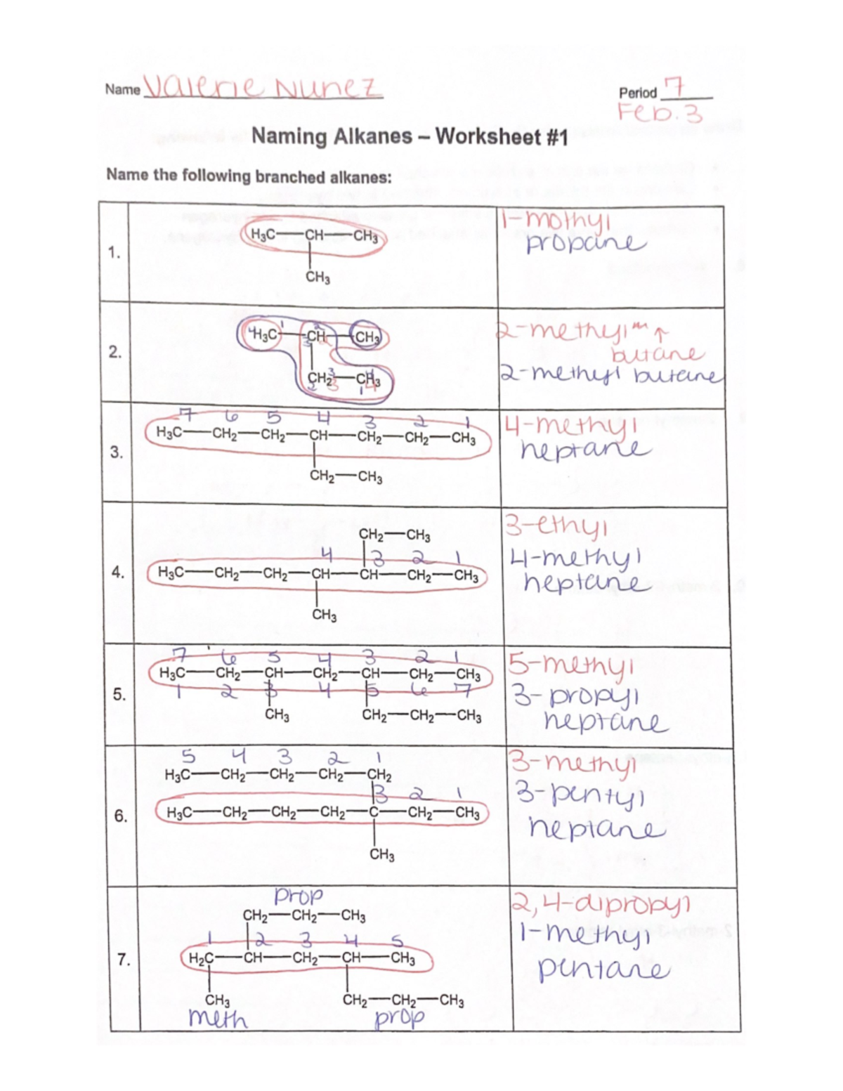 Naming Alkanes Worksheet 1 For Organic Chemistry Studocu