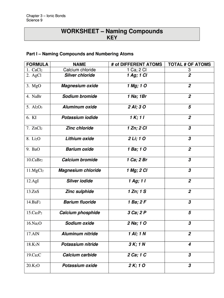 Naming Compounds Worksheet With Answers Pdf Fill Online Printable Fillable Blank PdfFiller Naming Compounds Worksheet With Answers Pdf Fill Online Printable Fillable Blank PdfFiller