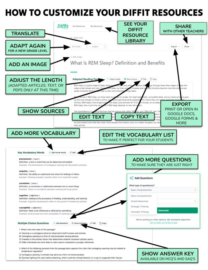 Obsessed With This AI Tool Diffit The Teaching Factor