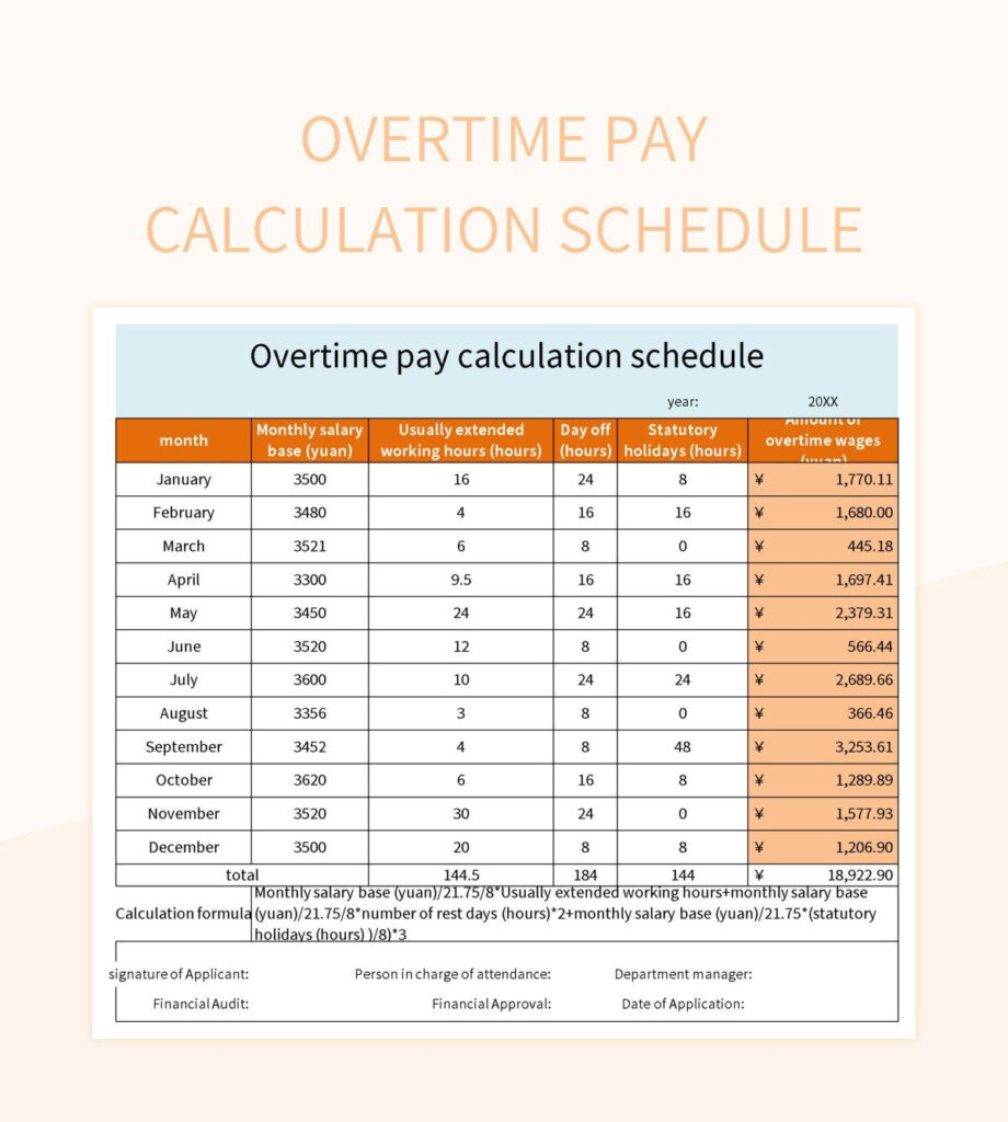 Overtime Pay Calculation Schedule Excel Template And Google Sheets File For Free Download Slidesdocs