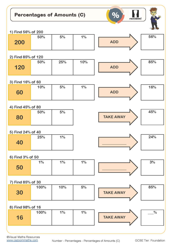 Percentages Of Amounts B Free Worksheet Printable PDF Worksheets