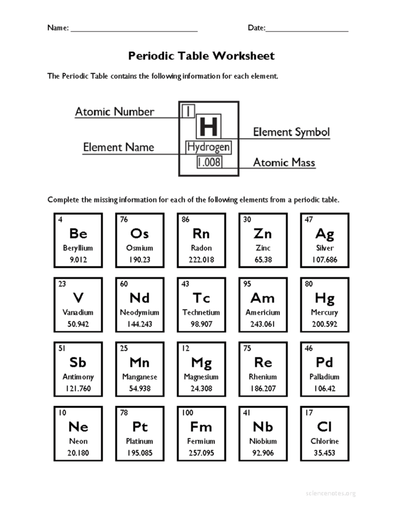 Periodic Table Worksheet Answer Key For Science Notes Studocu