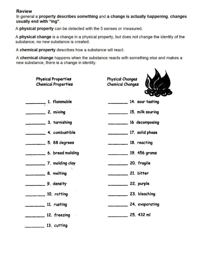 Physical And Chemical Changes Online Worksheet For 8 Worksheets Library