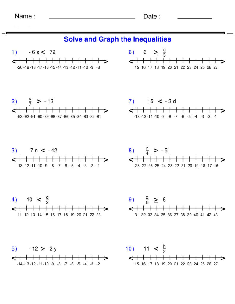 Pre Algebra Inequalities Worksheets Exploring One Step Inequalities By Multip Made By Teachers