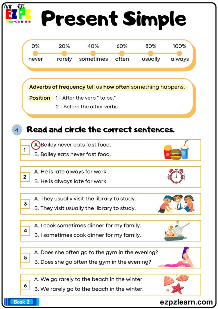 Present Simple Adverbs Of Frequency Grammar Worksheet Printable Pdf Ezpzlearn