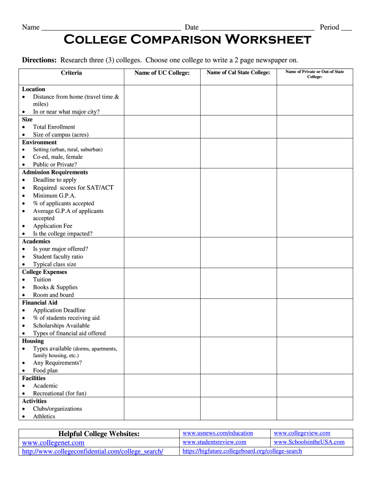Printable College Comparison Worksheet Fill Out Sign Online DocHub