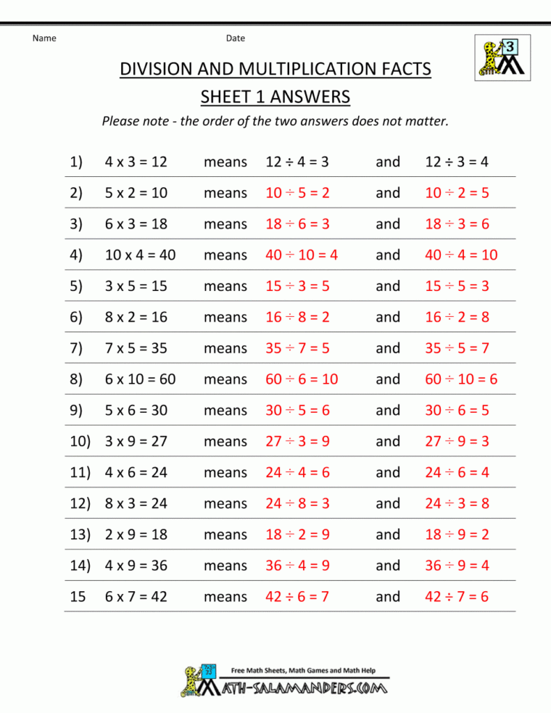 Printable Division Worksheets 3rd 4th Grade