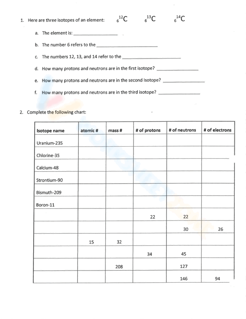 Printable Protons Neutrons And Electrons Practice Worksheets
