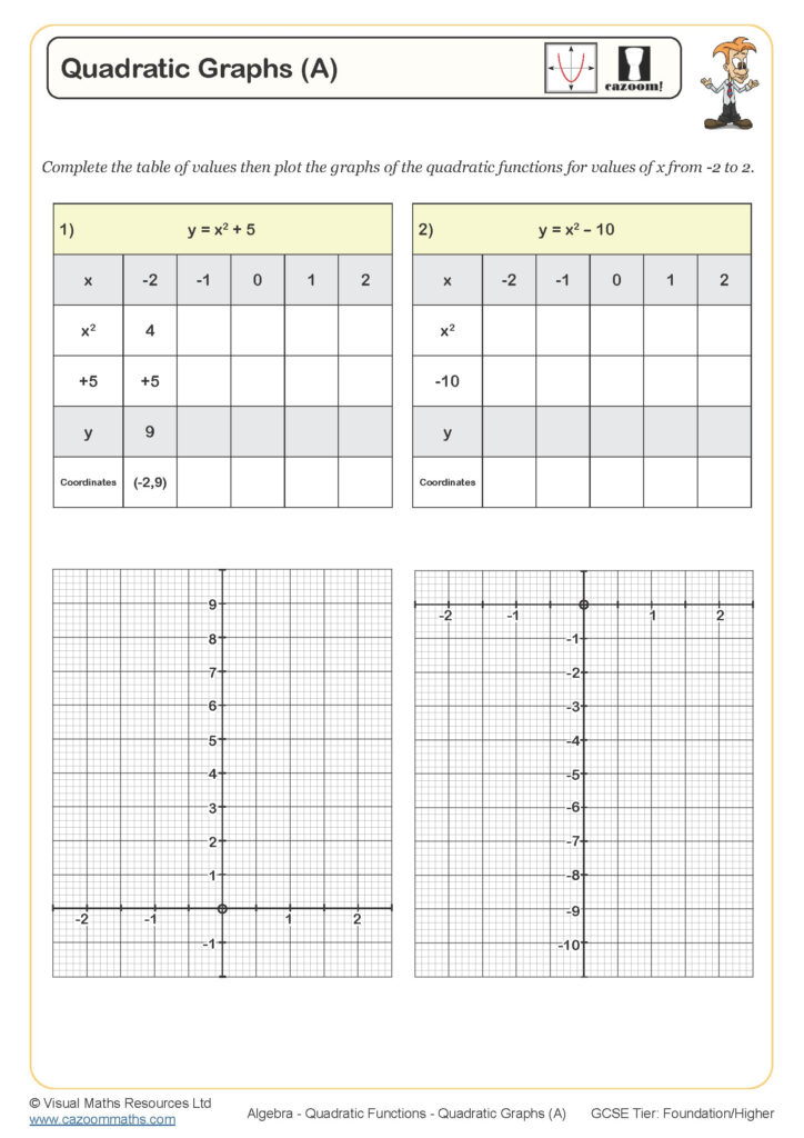 Quadratic Graphs A Worksheet Printable Maths Worksheets