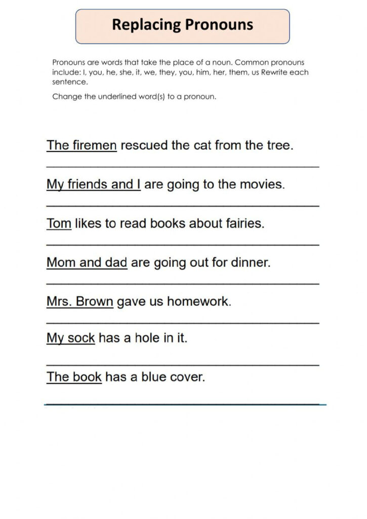 Replacing Pronouns Worksheet Worksheets Library Replacing Pronouns Worksheet Worksheets Library
