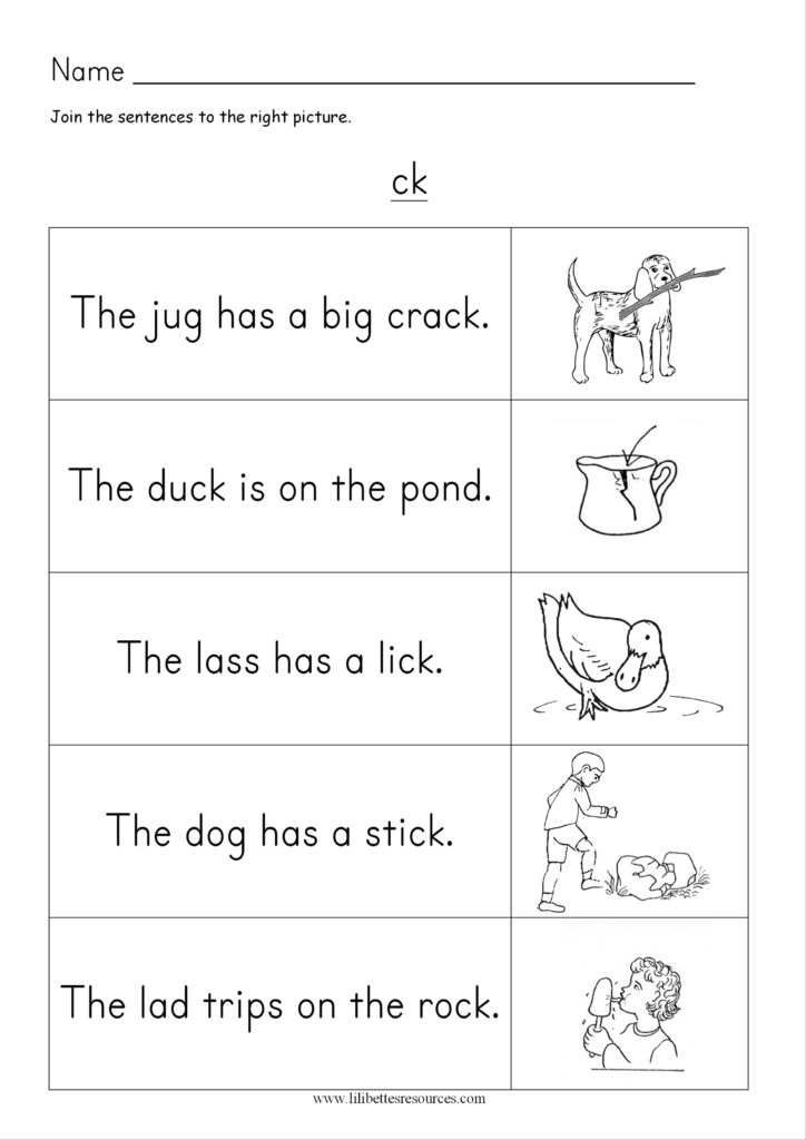 Resources By Sound SOUND IT OUT PHONICS Resources By Sound SOUND IT OUT PHONICS