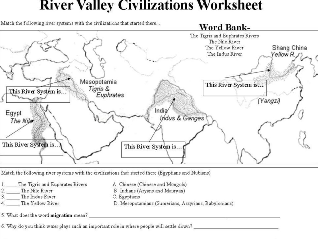 River Valley Civilizations Worksheet PPTX River Valley Civilizations Worksheet PPTX