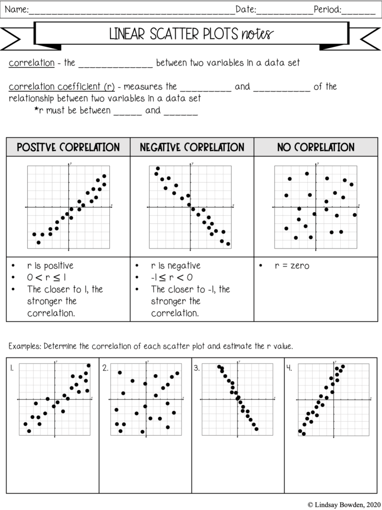 Scatter Plots Notes And Worksheets Lindsay Bowden Worksheets Library Scatter Plots Notes And Worksheets Lindsay Bowden Worksheets Library